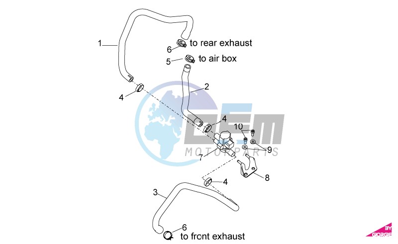 Secondary air