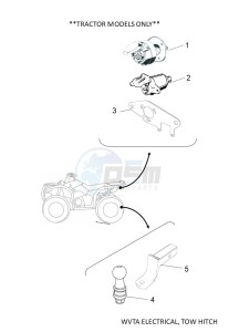 YFM700FWAD GRIZZLY 700 EPS (BFE8) drawing WVTA ELECTRICAL, TOW HITCH