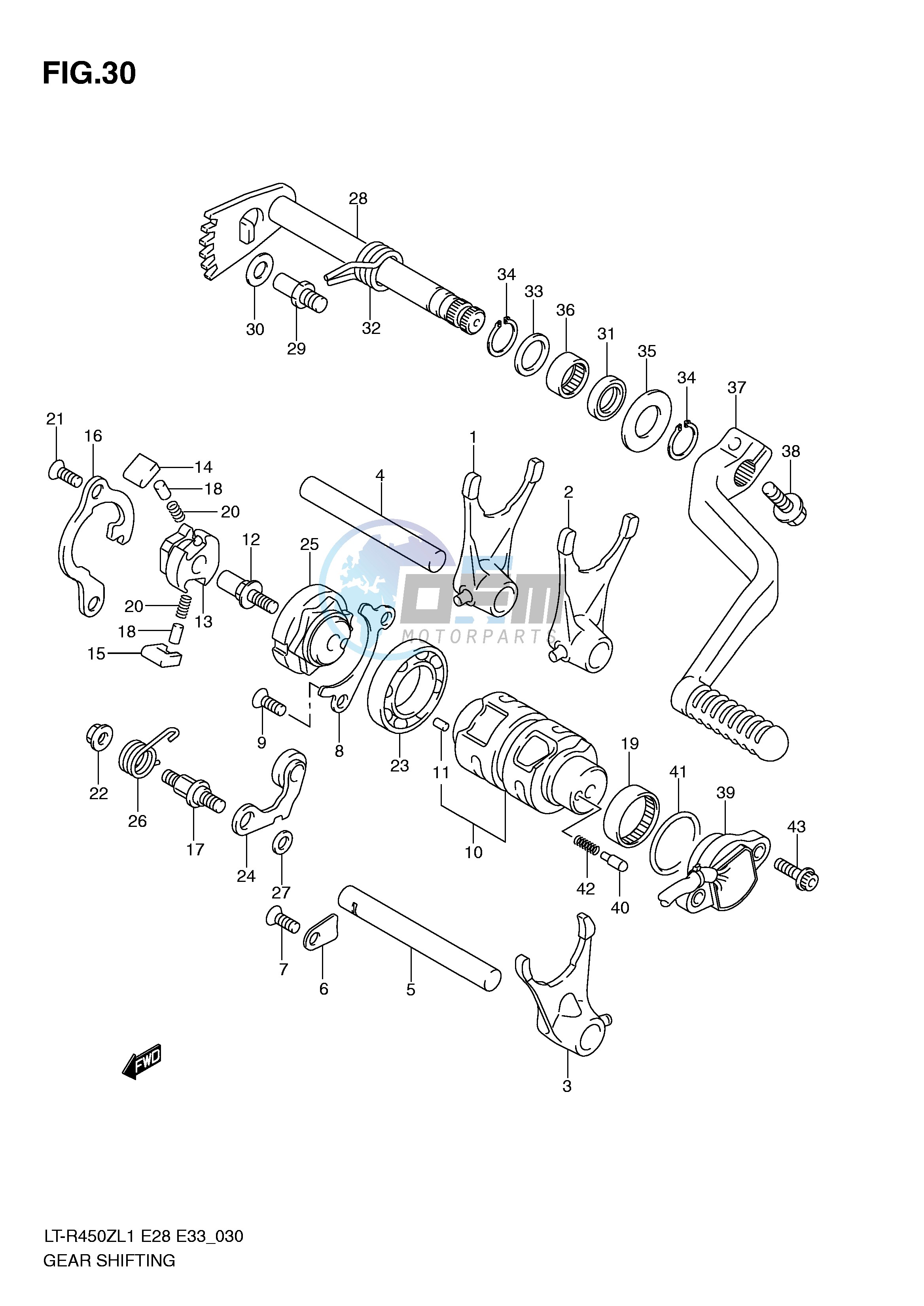 GEAR SHIFTING (LT-R450ZL1 E33)