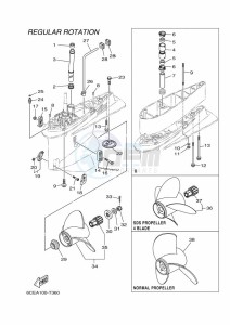 F300BETU drawing PROPELLER-HOUSING-AND-TRANSMISSION-2