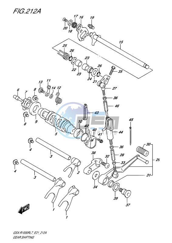 GEAR SHIFTING