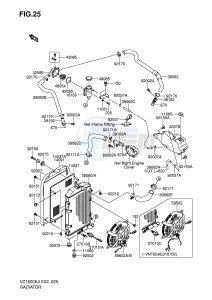 VZ1600 (E2) drawing RADIATOR