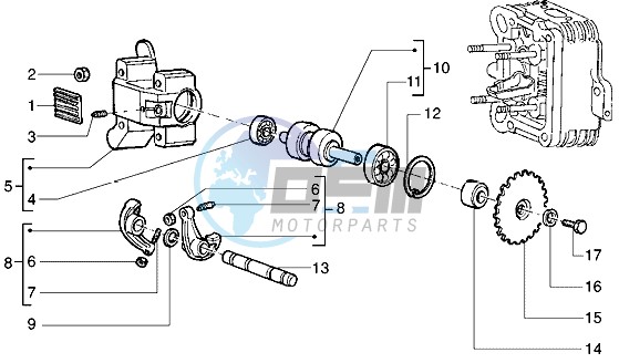 Rocker levers support