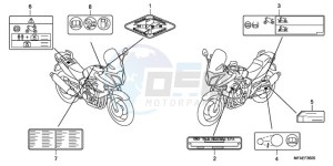 CBF1000SA Europe Direct - (ED / ABS) drawing CAUTION LABEL