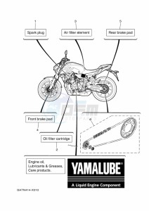 MT-07 MTN690-U (BHH4) drawing PERIODIC MAINTENANCE PARTS