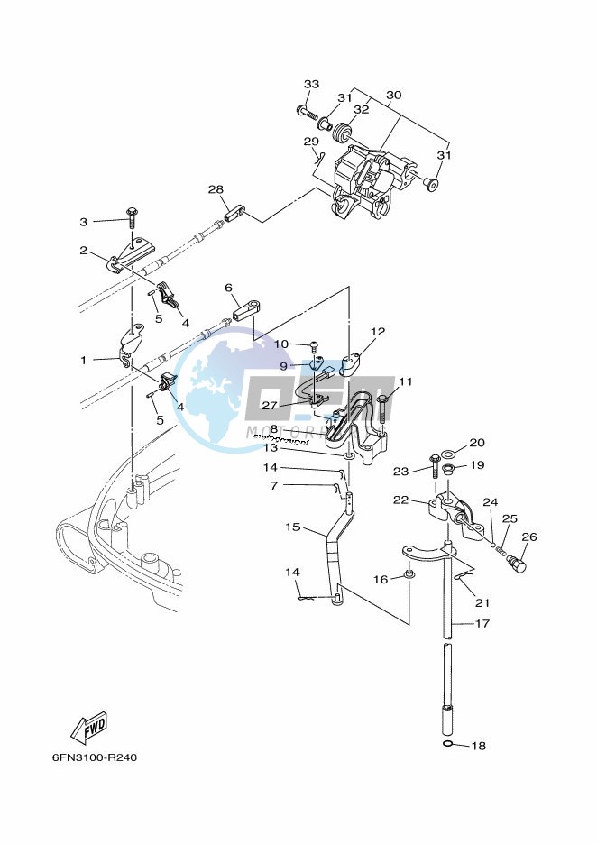 THROTTLE-CONTROL