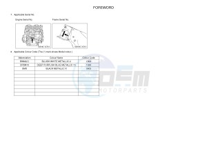 YZF-R1M 998 R6 (2KSL) drawing .4-Content