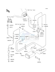 ZX 900 E [NINJA ZX-9R] (E1-E2) [NINJA ZX-9R] drawing FUEL EVAPORATIVE SYSTEM-- CA- -