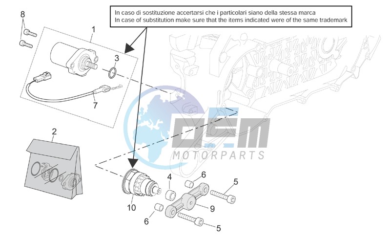 Starter motor