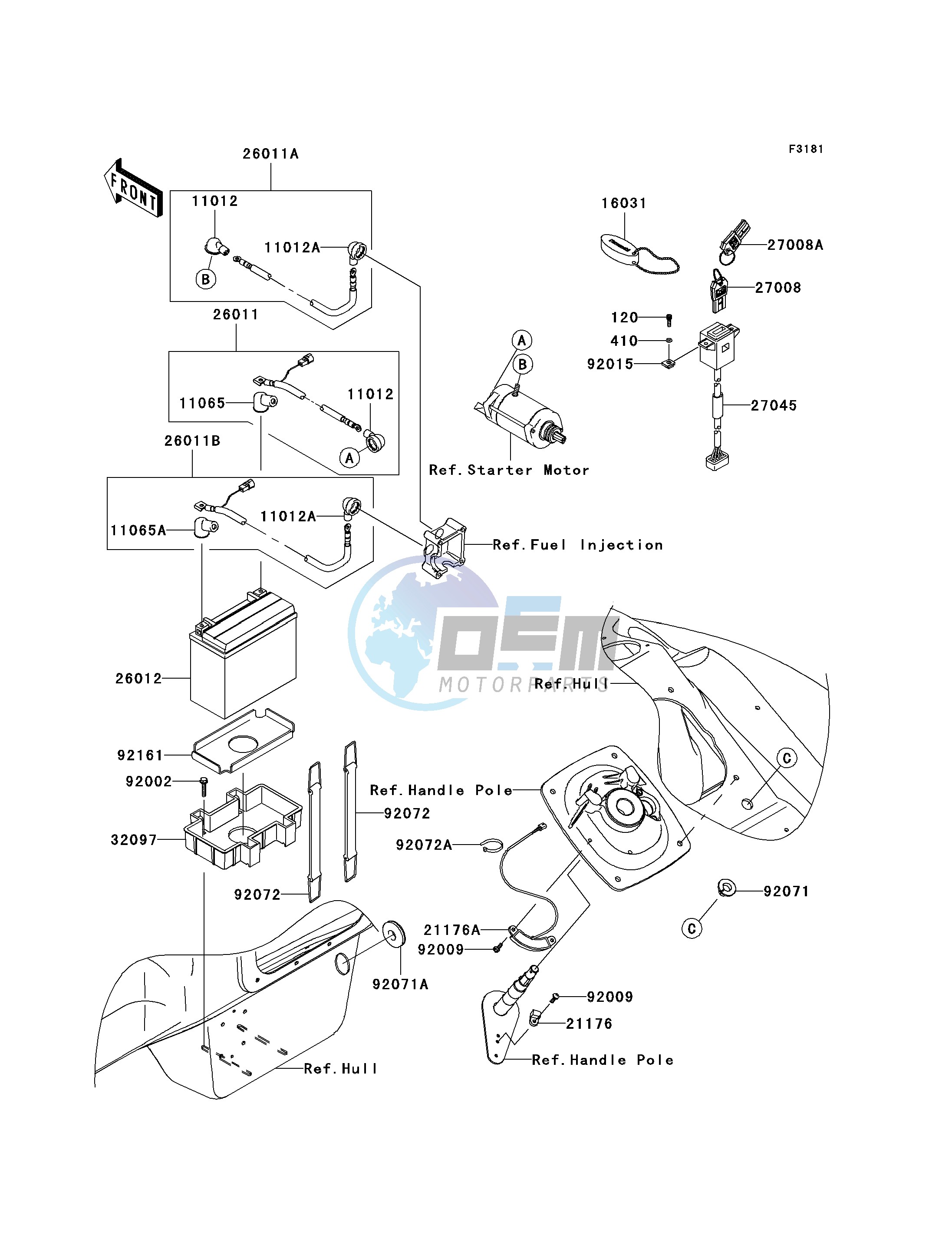 ELECTRICAL EQUIPMENT