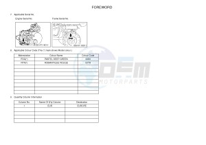 YXM700E YXM700PE VIKING EPS (1XP3) drawing .5-Content