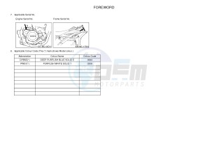 YZ250F (17D9 17DA 17DB 17DC) drawing .4-Content