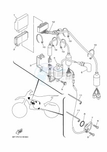 YZ250 (B9UA) drawing ELECTRICAL 1