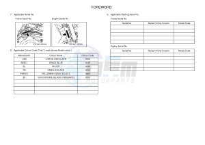 AG200FE (53CD 53CE) drawing .5-Content