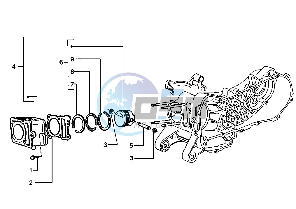 Cylinder - Piston