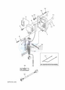 F200FET drawing OPTIONAL-PARTS-1