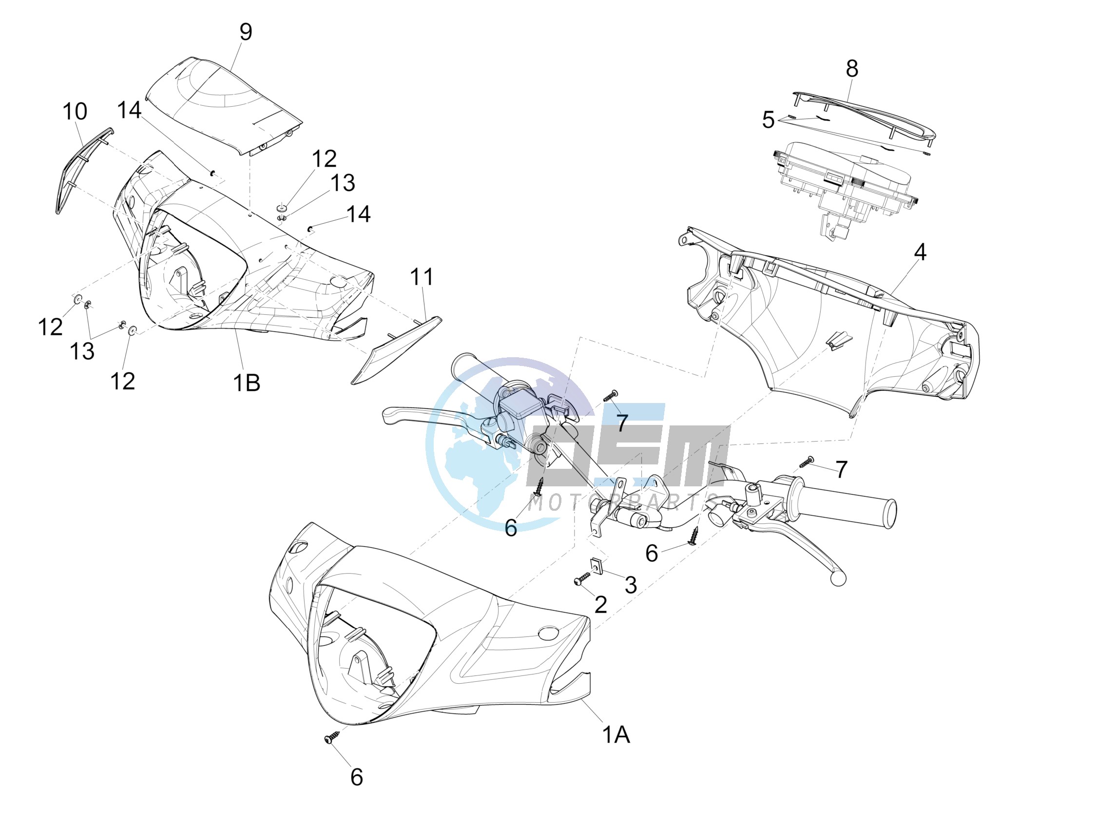 Handlebars coverages