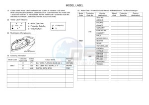 GPD155-A NMAX 150 (BBD1) drawing Infopage-5