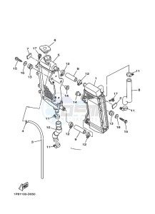 YZ250X (BF1V) drawing RADIATOR & HOSE