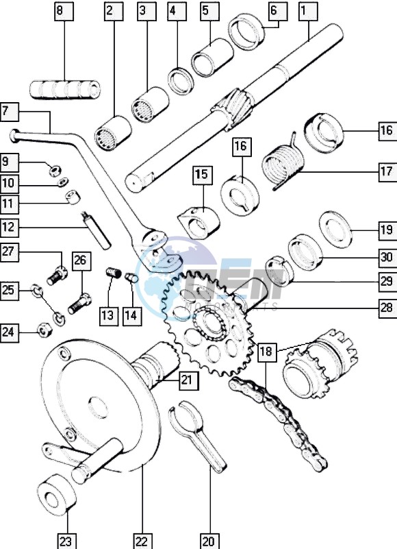 Starter mechanism