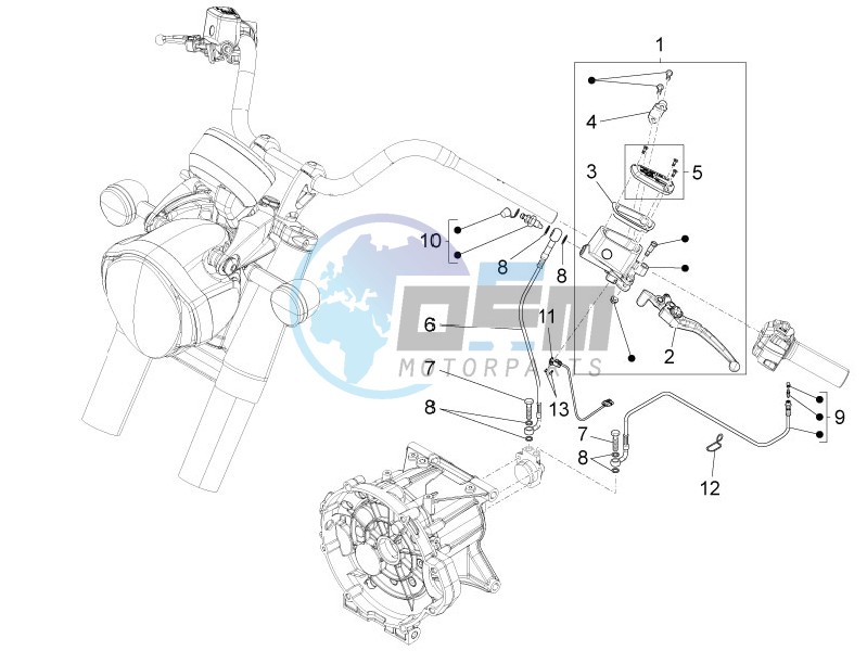 Handlebar - Controls