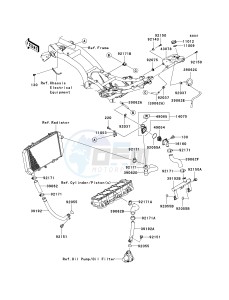 ZR 750 L [Z750 EU] (L7F-L8F) L7F drawing WATER PIPE