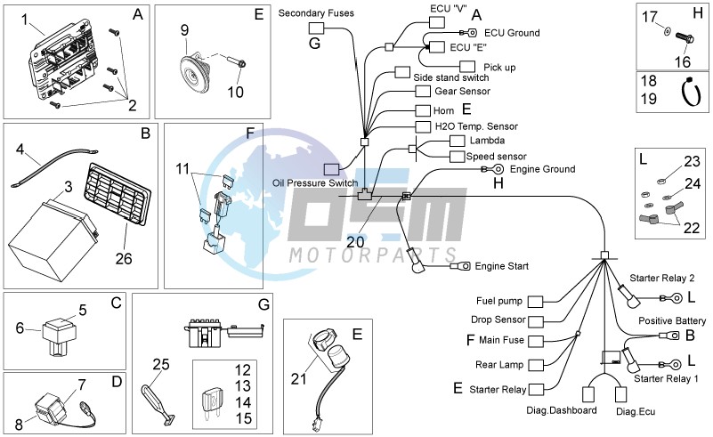 Electrical system II