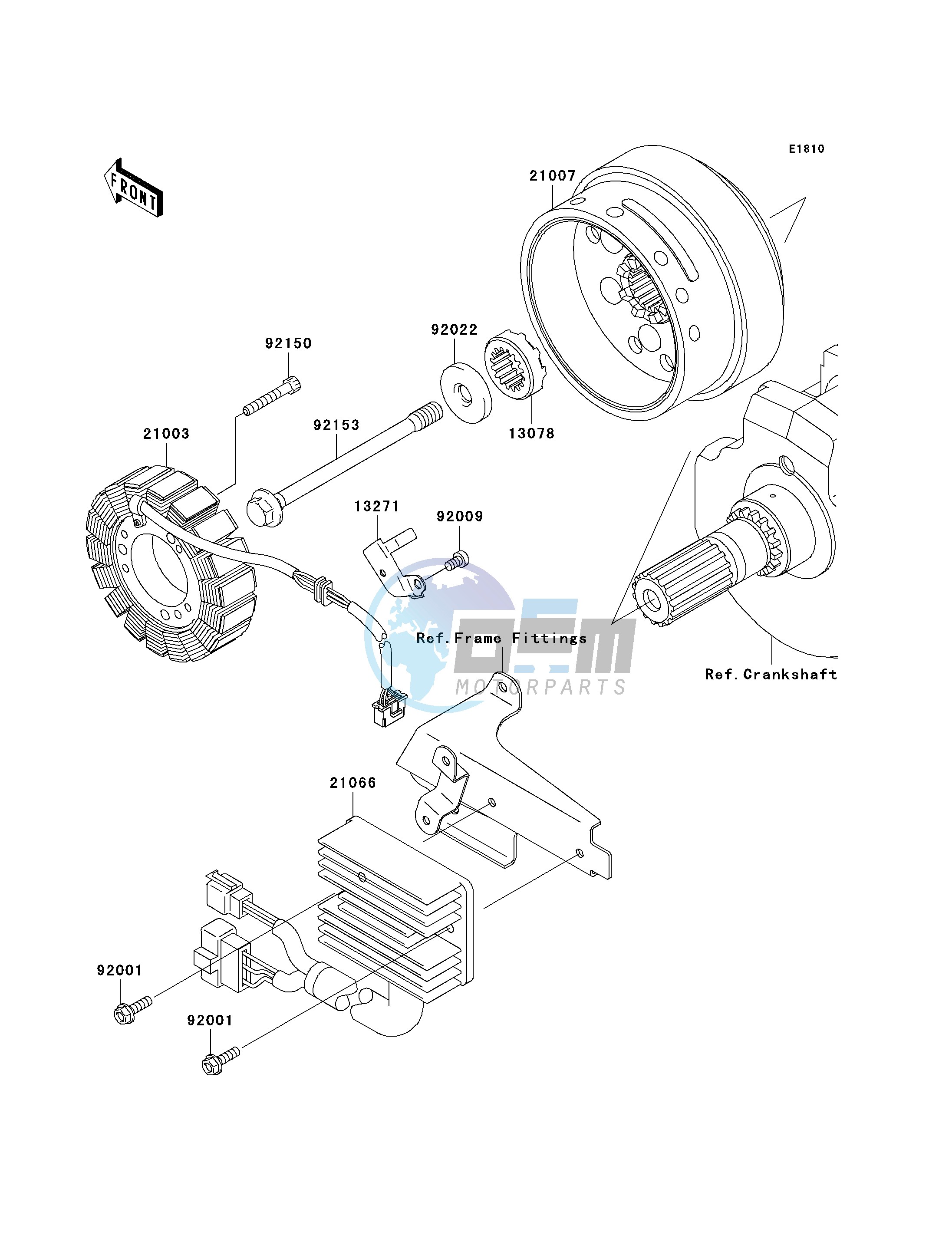 GENERATOR