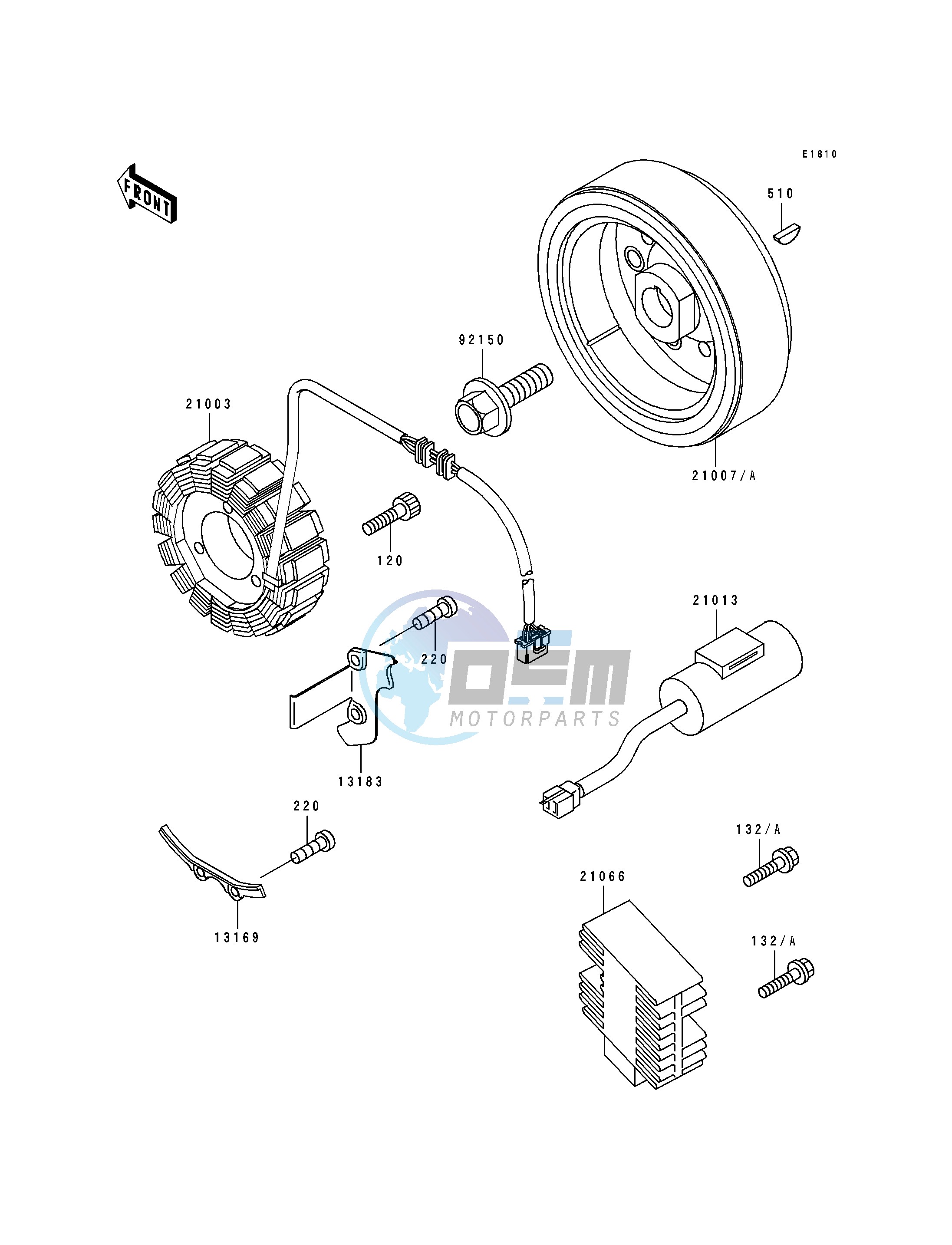 GENERATOR