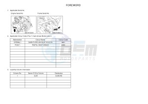 YFM700FWA YFM70GDXG GRIZZLY 700 (B303) drawing .4-Content