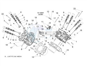 SHIVER 900 E4 ABS NAVI (APAC) drawing Cylinder head - valves