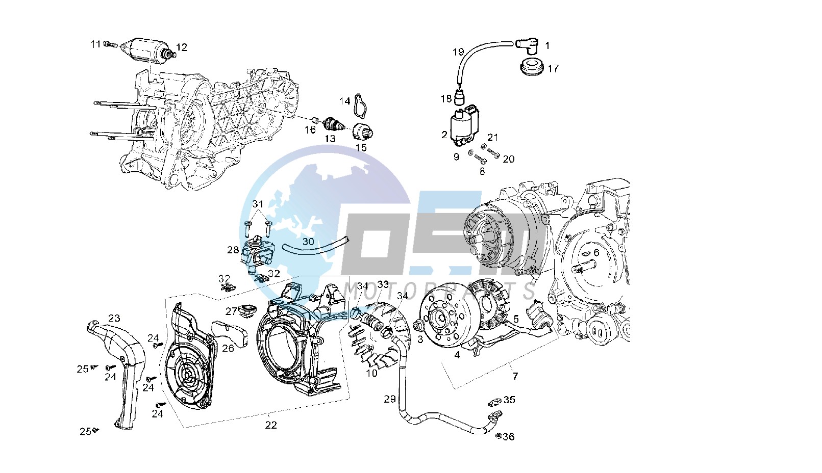 STARTING MOTOR - GENERATOR