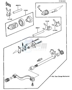 KDX 250 B [KDX250] (B3-B4) [KDX250] drawing GEAR CHANGE DRUM & FORKS