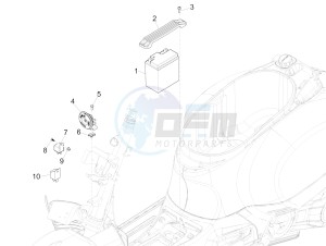 GTS 300 ie (EMEA, APAC) drawing Remote control switches - Battery - Horn