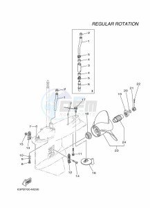 F150AETX drawing PROPELLER-HOUSING-AND-TRANSMISSION-2