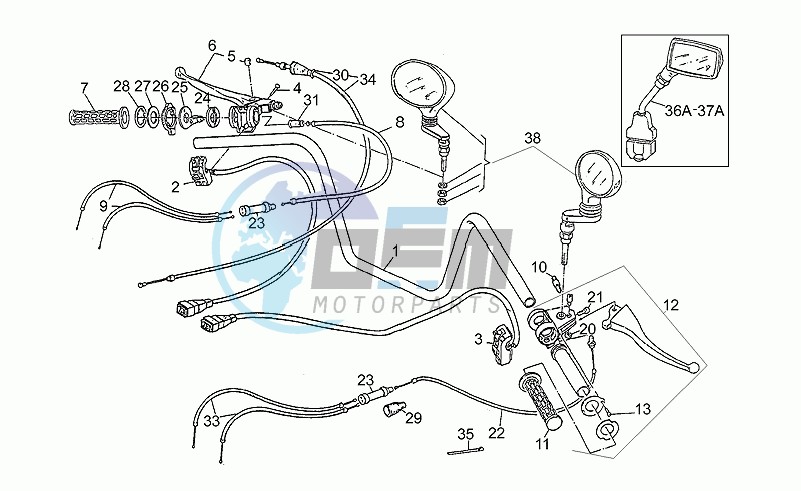 Magura handlebar controls