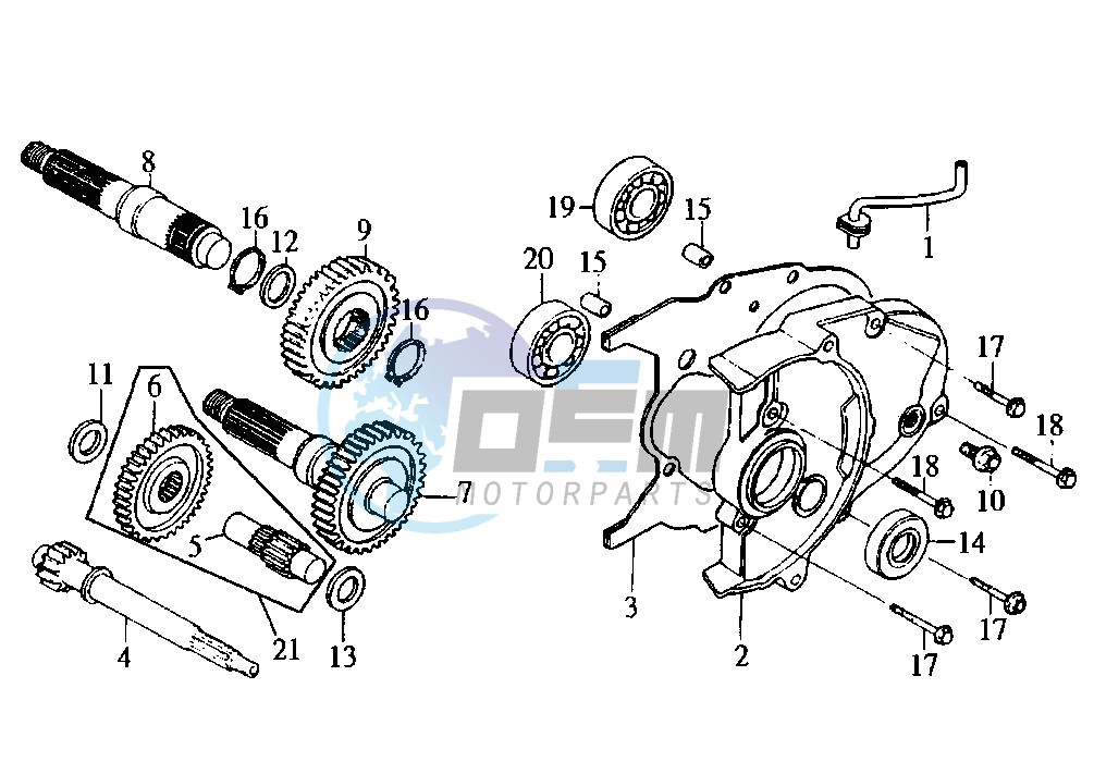 GEAR GROUP