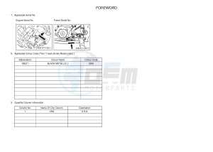 YFM700R YFM70RSSH RAPTOR 700R SE2 (B469) drawing .4-Content