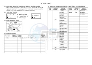 YZF125-A YZF-R125 (B5G5) drawing Infopage-5