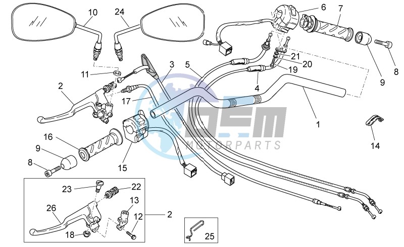 Handlebar - Controls