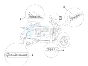 Granturismo 200 L drawing Plates - Emblems