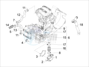 SRV 850 4t 8v e3 drawing Cooler pump