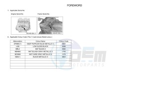 YZF1000 YZF-R1 (B3L1) drawing Infopage-4