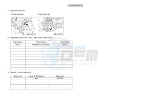 YXZ1000E YXZ1000R (B5J7) drawing Infopage-4