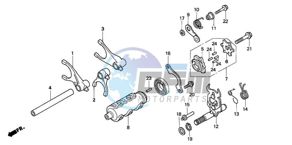 GEARSHIFT DRUM