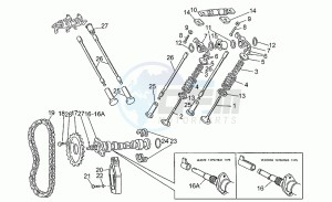 V 35 350 Carabinieri - PA Carabinieri/PA drawing Timing system