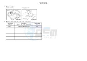 YZ450F (1SL1 1SL2 1SL3 1SL4) drawing .4-Content