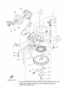 E9-9DMHS drawing STARTER-MOTOR