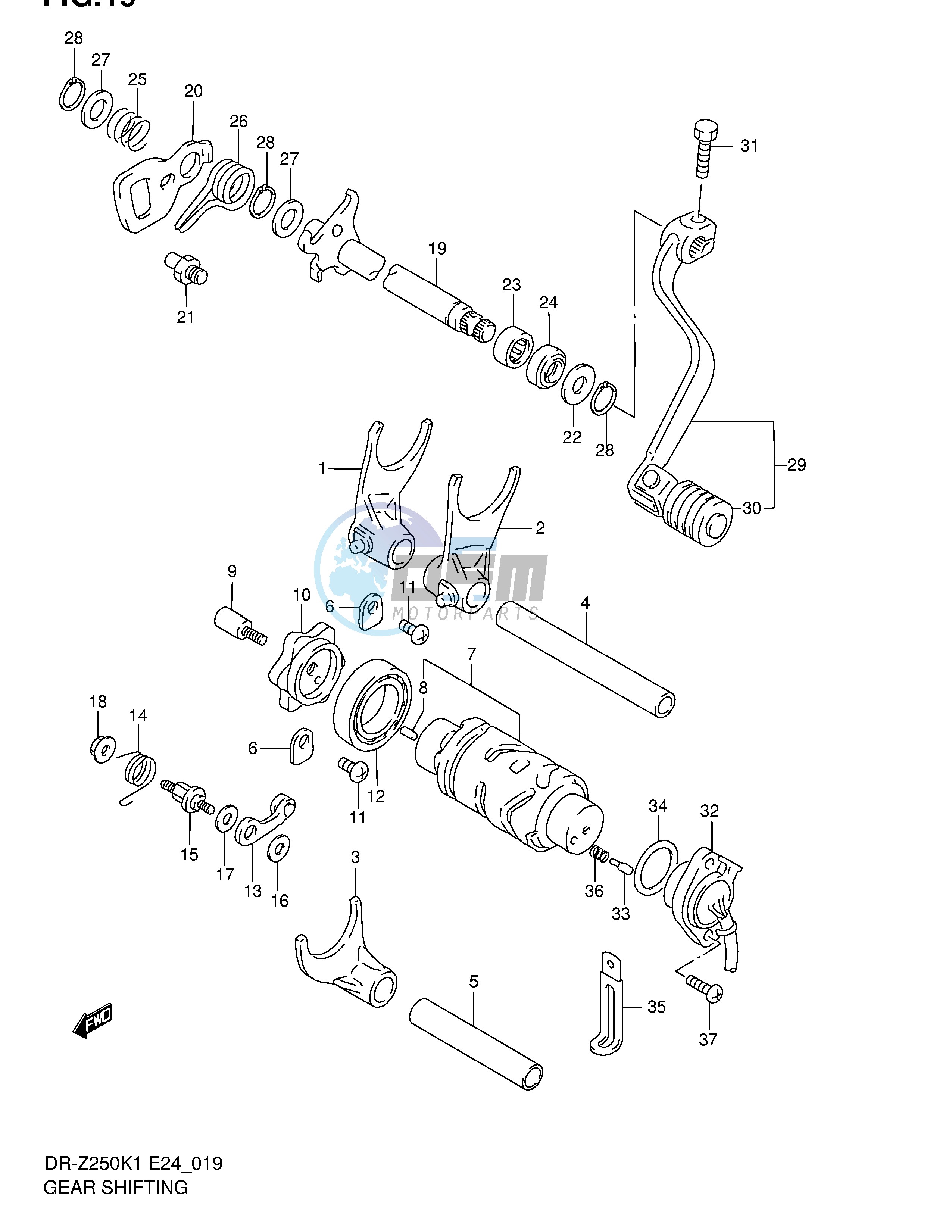 GEAR SHIFTING