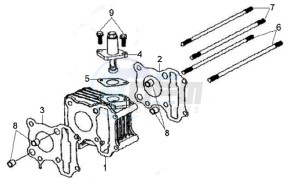 SYMPHONY 50 25KMH drawing CYLINDER / GASKETS